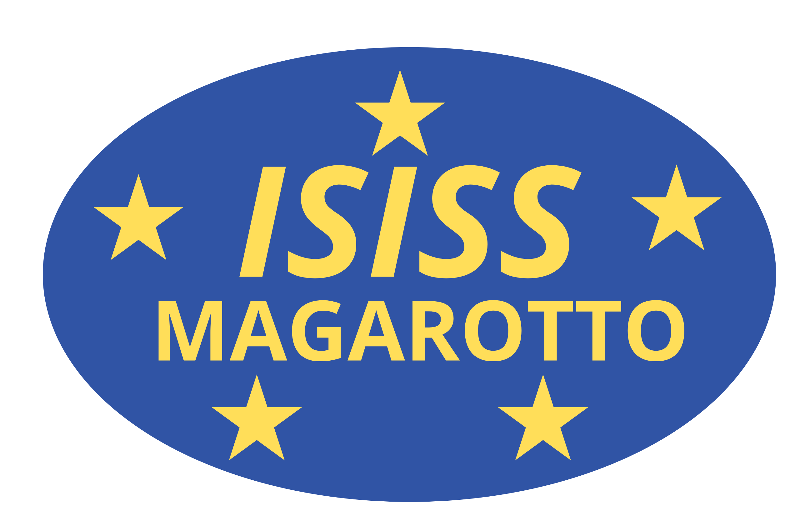 ISISS Magarotto